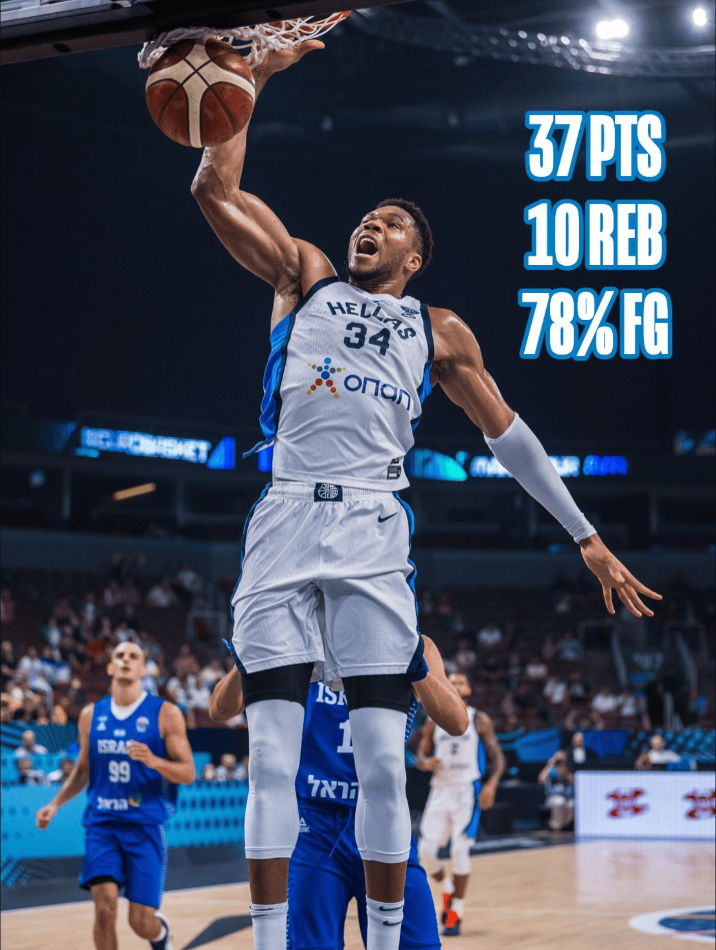 国王血洗法国男篮，字母哥完成帽子戏法