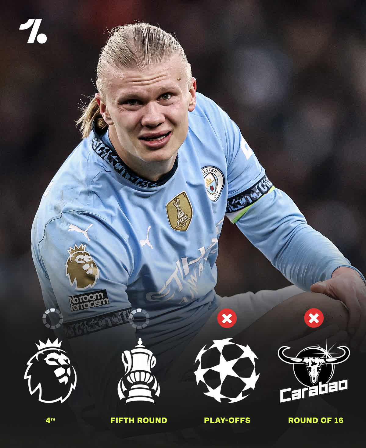 曼城新帅上任，球队蓄势待发的简单介绍