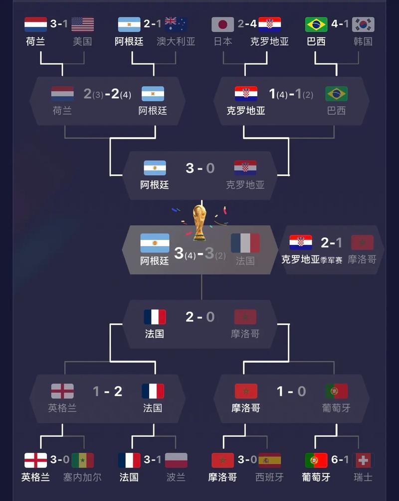 关于比赛间歇传出人员变动，球队阵容调整的信息