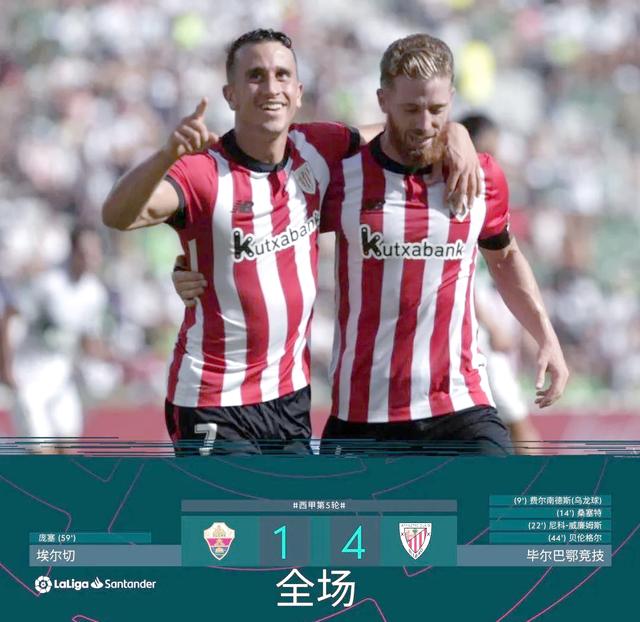 赫塔菲全面守住榜首，皇马遭遇连败的简单介绍